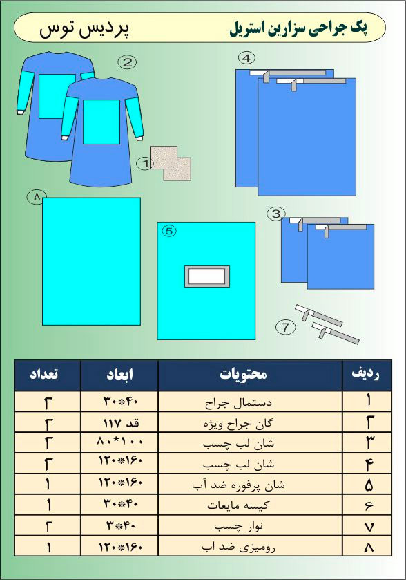 sterile-cesarean-section-surgical-pack